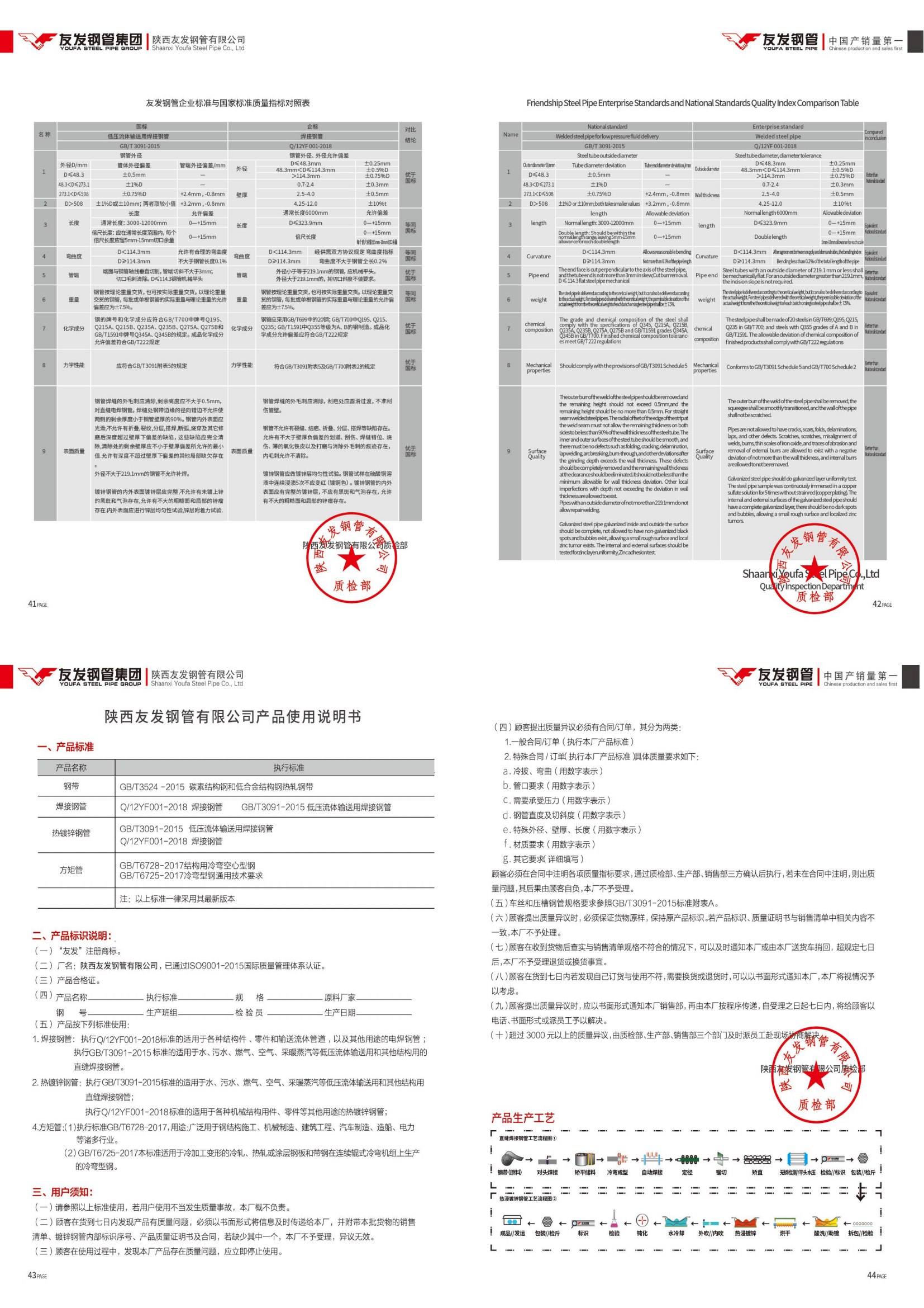陕西友发资质宣传册_11.png